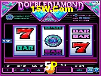 Explorando a Categoria de Eventos em Apostas na 5P